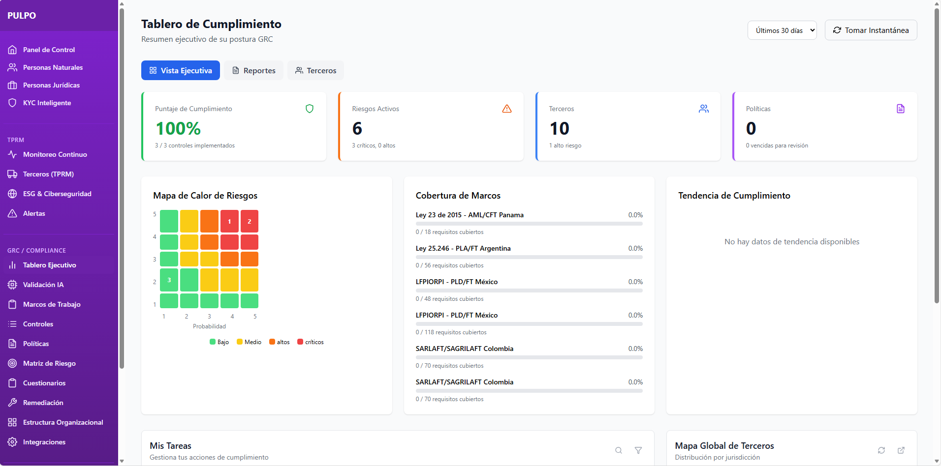 Dashboard de Cumplimiento